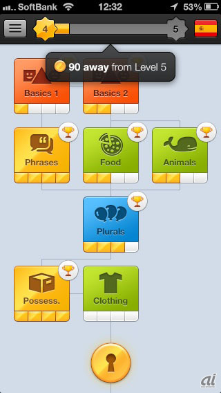 スペイン語、フランス語、ドイツ語、ポルトガル語、イタリア語を無料で学べる「Duolingo」