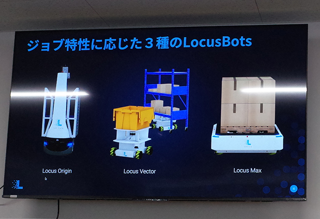 Locus Roboticsでは「Locus Origin」に加え、「Locus Vector」「Locus Max」というロボットも取り扱っている