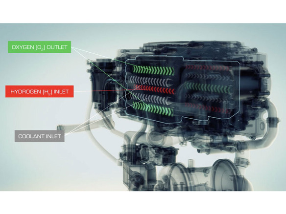 GM、大型作業車メーカーのAutocarに燃料電池ユニット「HYDROTEC」供給