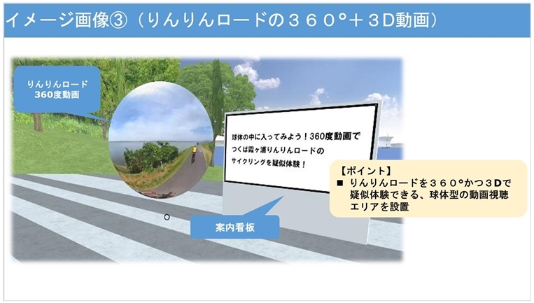 りんりんロードを仮想サイクリング（出典：NTT東日本）