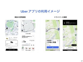 日本でもUberアプリで「ライドシェア」を呼べるように--4月上旬より順次開始